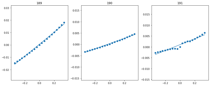 _images/tutorial_12_0.png