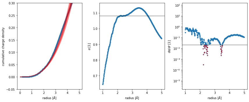 _images/tutorial_22_0.png
