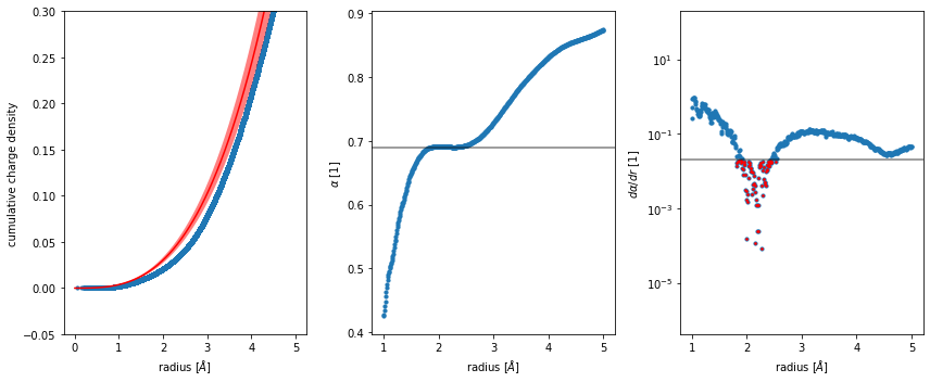 _images/tutorial_24_0.png