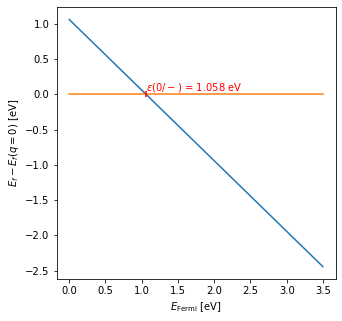 _images/tutorial_2_0.png